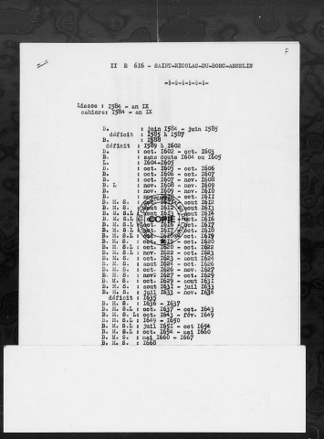 BMS (1584-1792)