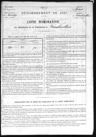 BOUCHEVILLIERS 1921