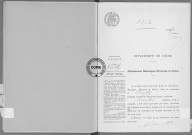 NMD (1912)