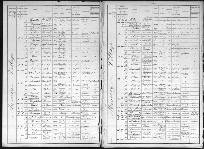 MISEREY 1906