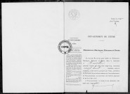 NMD (1925)