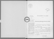 NMD (1924)