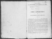 Tables 1883-1887