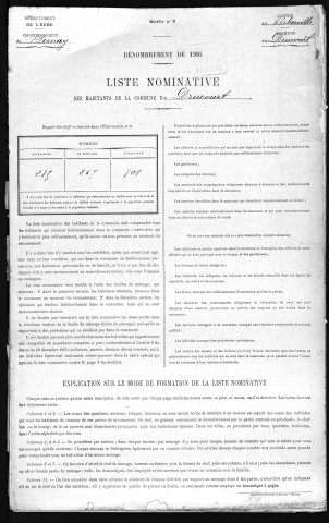DRUCOURT 1906