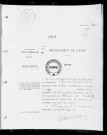 D (1928)