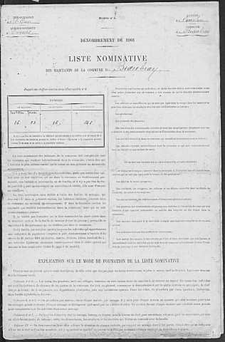 BEAUBRAY 1901