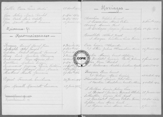 Tables (1913-1922)