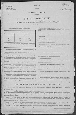 SAINT_PIERRE_DE_CORMEILLES 1906