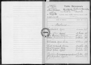 Tables (1923-1932)