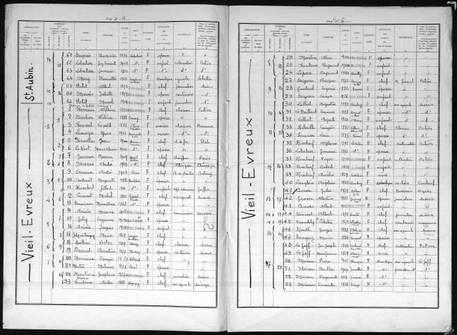 VIEIL_EVREUX 1936