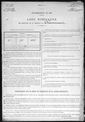 CHAUVINCOURT 1906