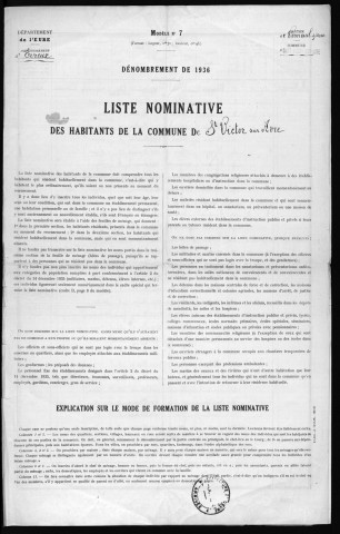 SAINT_VICTOR_SUR_AVRE 1936