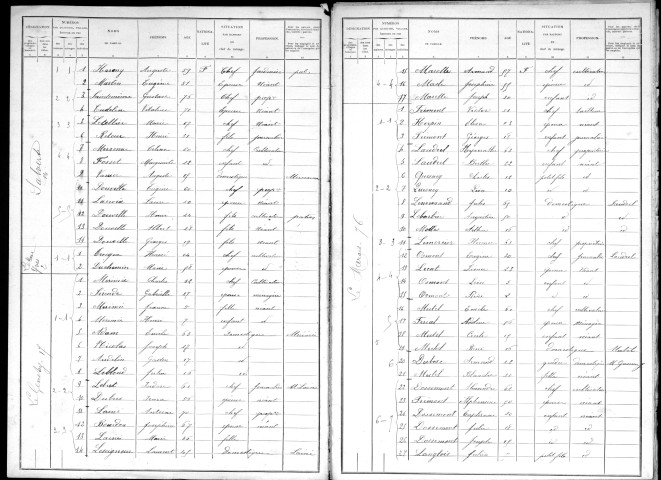 GROS_THEIL(LE) 1901