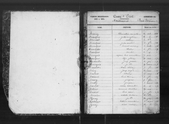 NMD (1843-1862)