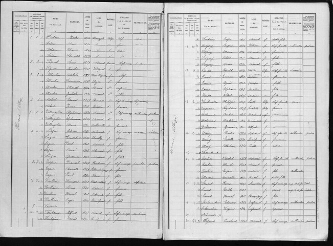 HECOURT 1921
