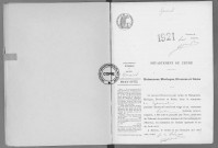 NMD (1921)