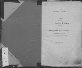 Evreux. Répertoire alphabétique (1907)