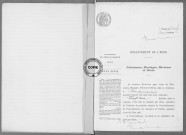 NMD (1903-1910)