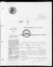 NMD (1916)