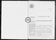 NMD (1915)