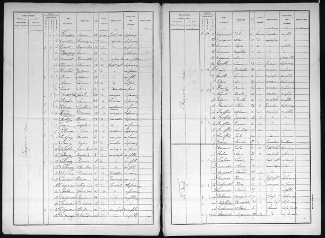BOSQUENTIN 1896