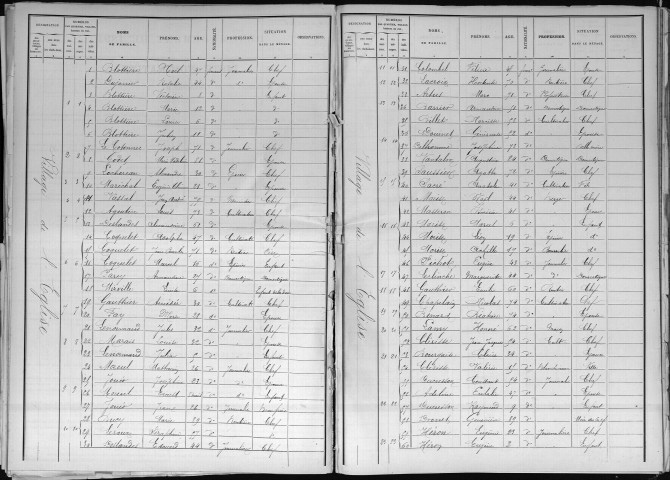 CORNEUIL 1891