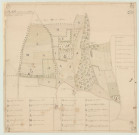 Préaux (Les) – Tourville - "Plan de plusieurs pièces et hérittages assises aux paroisse de Saint-Michel de Préaux et Tourville". *