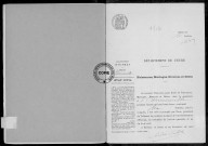 NMD (1912)
