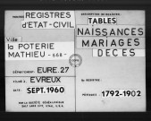 Tables (1792-1902)