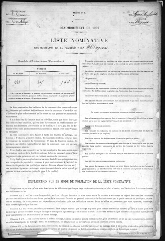 HOGUES(LES) 1901