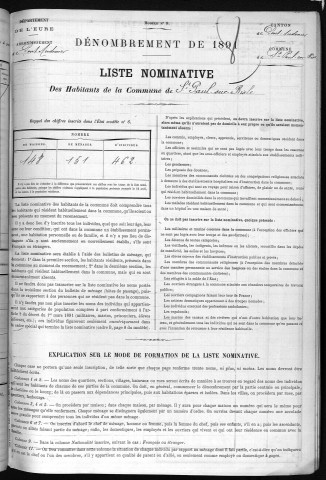 SAINT_PAUL_SUR_RISLE 1891