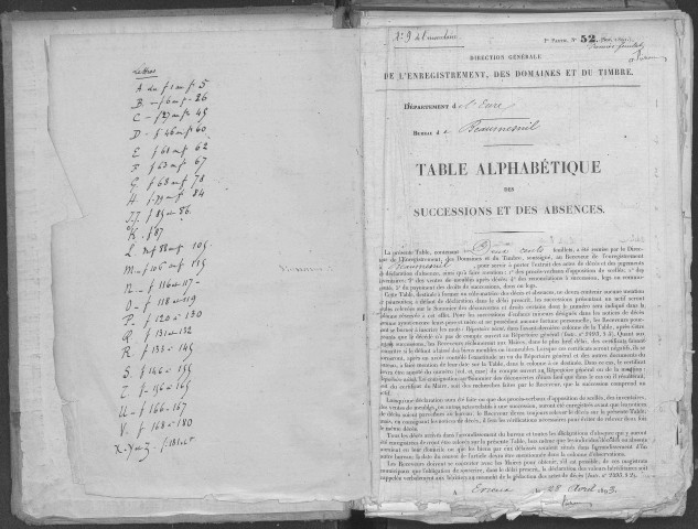 Tables 1922-1942