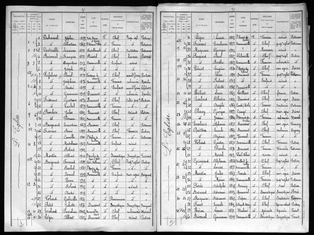 BOURNAINVILLE 1926