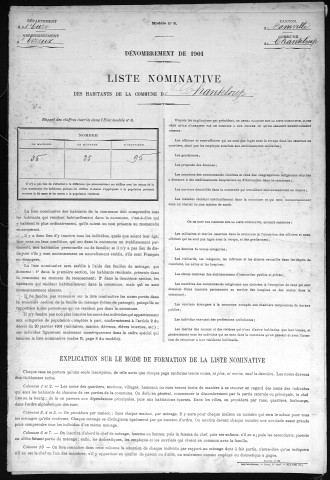 CHANTELOUP 1901
