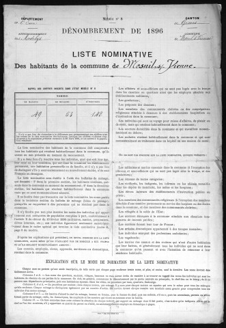 MESNIL_SOUS_VIENNE 1896