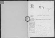 NMD (1923)