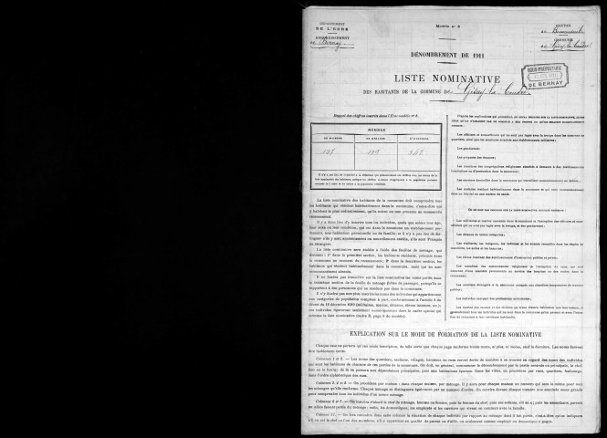 GISAY_LA_COUDRE 1911