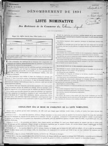 THUIT_SIGNOL 1891