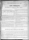THUIT_SIGNOL 1891