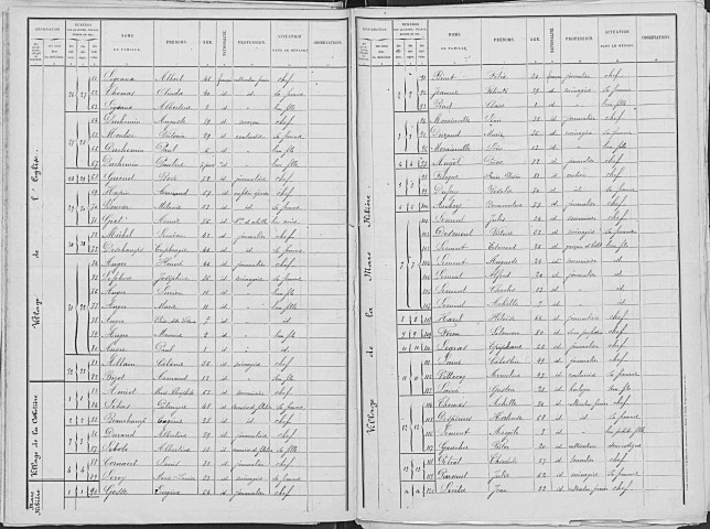 MALLEVILLE_SUR_LE_BEC 1891