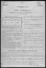 AUVERGNY 1901