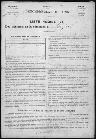 AIZIER 1896