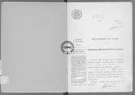 NMD (1912)