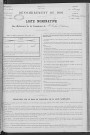 SAINT_AUBIN_LE_VERTUEUX 1891