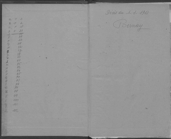 Tables 1961-1963