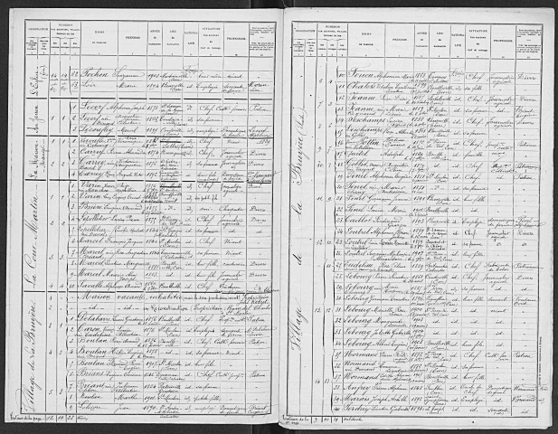 BOULLEVILLE 1911