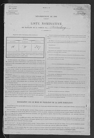 BEAUBRAY 1906
