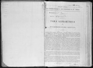 Tables 1898-1903