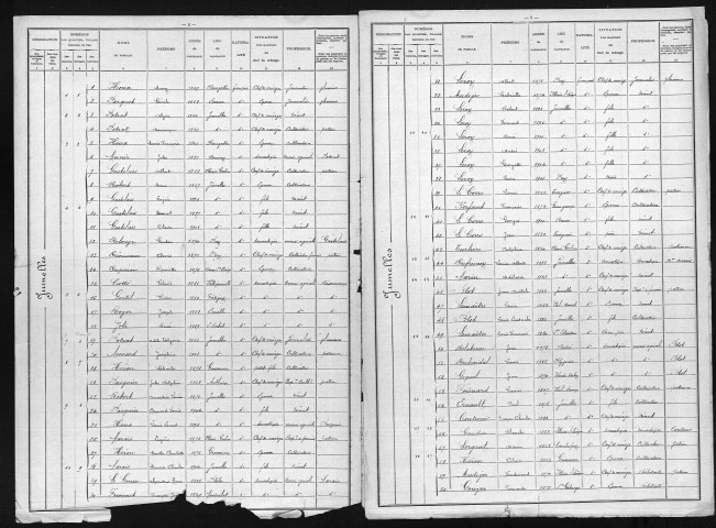 JUMELLES 1906