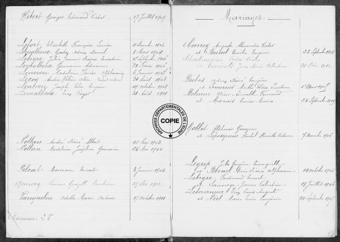 Tables (1903-1912)